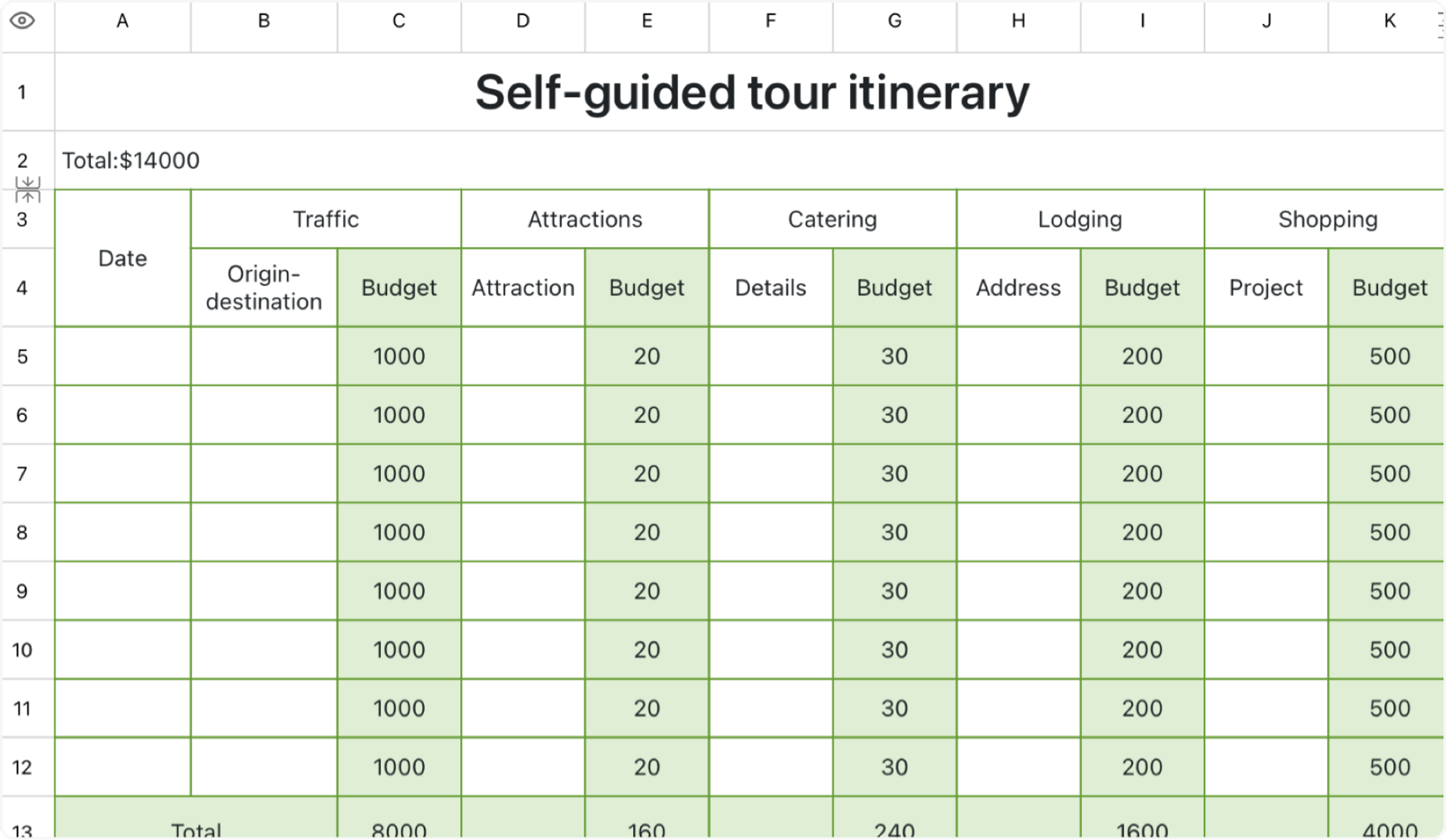 Self-service travel itinerary